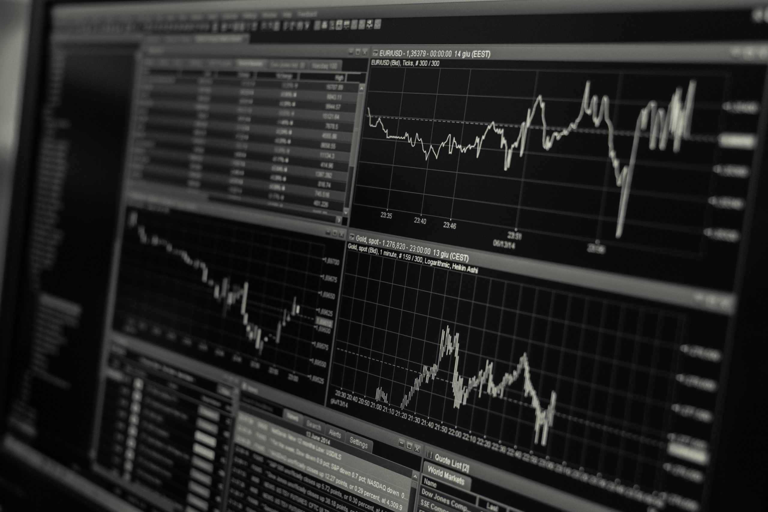 Consilia Capital Real Assets Monitor